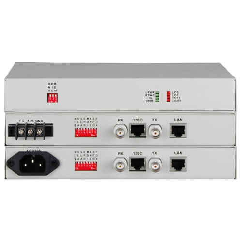 MODEL7210 Bộ chuyển đổi E1 sang Ethernet 4 Cổng