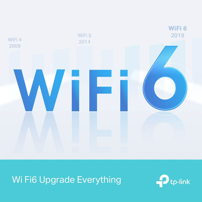 Router Wi-Fi 6 BĂng Tần Kép Gigabit AX1500 Archer AX12_5