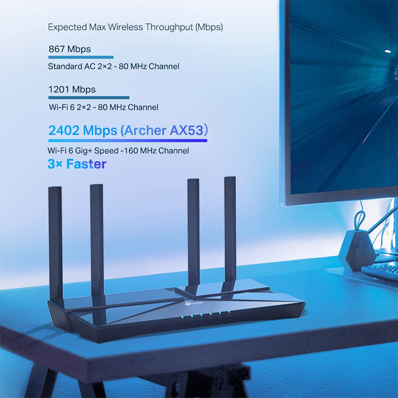 Router Wi-Fi 6 Gigabit Băng Tần Kép AX3000 - Archer AX53