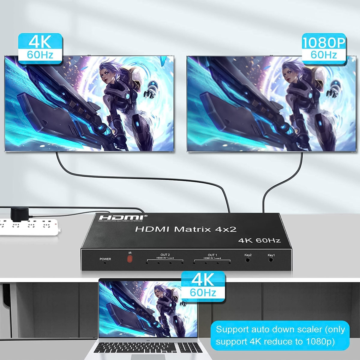HDMI Matrix HDTEC 4x2 (5)