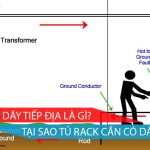 dây tiếp địa là gì, tại sao tủ rack cân có dây tiếp địa