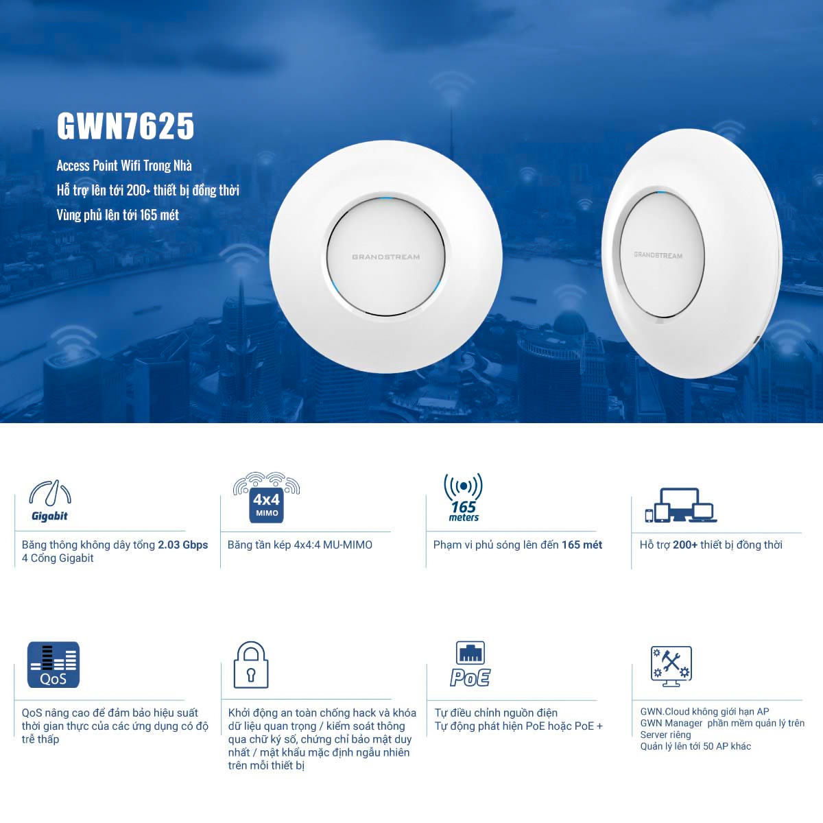 Bộ phát Wi-Fi Grandstream GWN7625