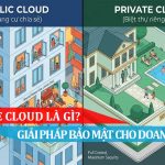 ảnh đại diện Private Cloud là gì