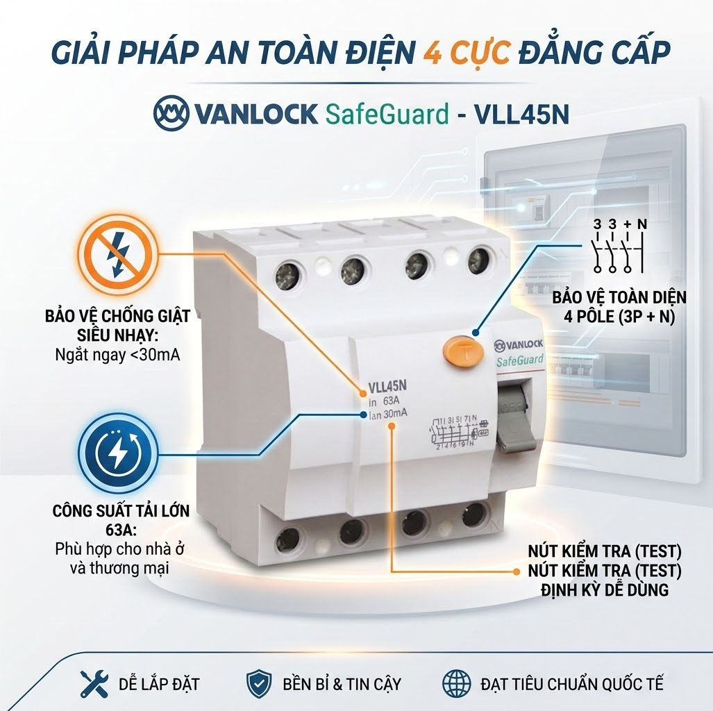 giải pháp an toàn điện 4 cực